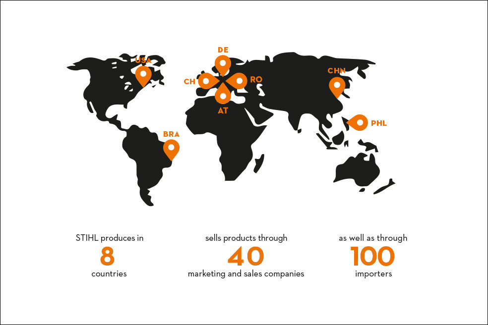 STIHL in tutto il mondo